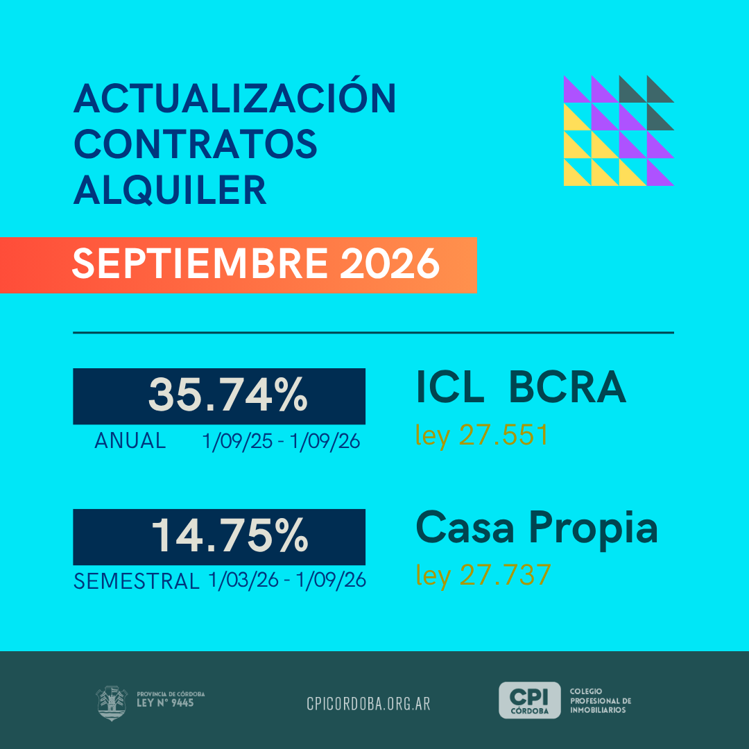 Actualización de contratos de alquiler de septiembre de 2026: ICL BCRA 35,74% anual y Casa Propia 14,75% semestral